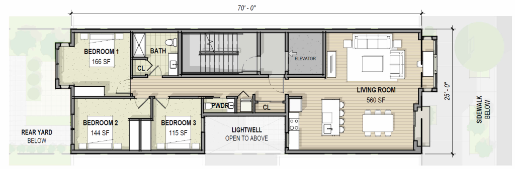 Conceptual plan of a three bedroom apartment in a single stair building on a typical San Francisco lot